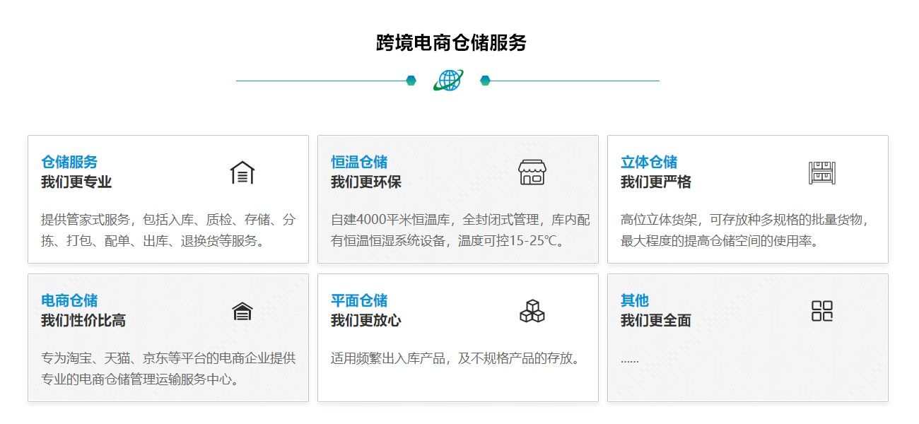 跨境電商倉儲(chǔ)代理