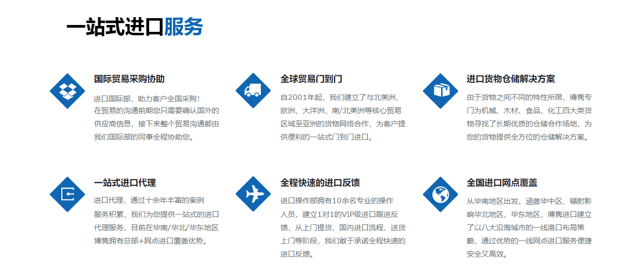 進(jìn)口報關(guān)代理